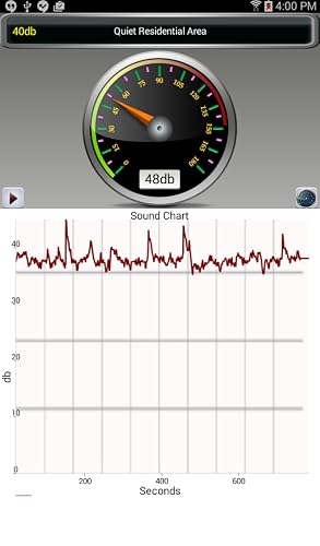 Sound Meter - Thumbnail 4