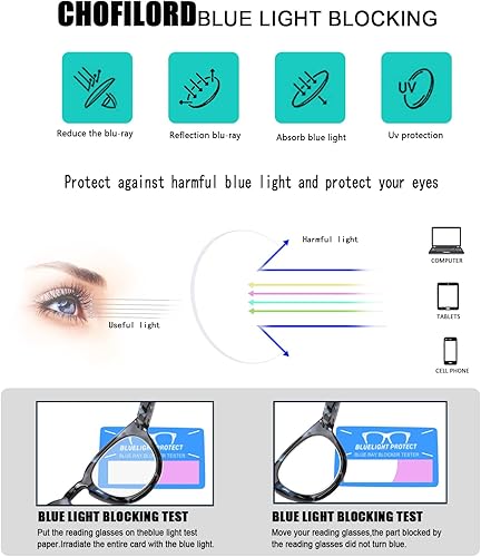 Miniatura 6 de Lentes de lectura con bloqueo de luz azul, anteojos redondos para mujer, alto aumento de potencia, retro, para mujeres