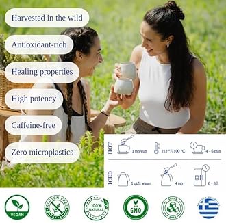 IKARIA Tea | Blue Zone Herbal Tea for Longevity | Organic Sage, Dandelion, Rosemary | 100% Organic, Caffeine-Free, Natural, Earthy Flavor | 50G (1.8 OZ)