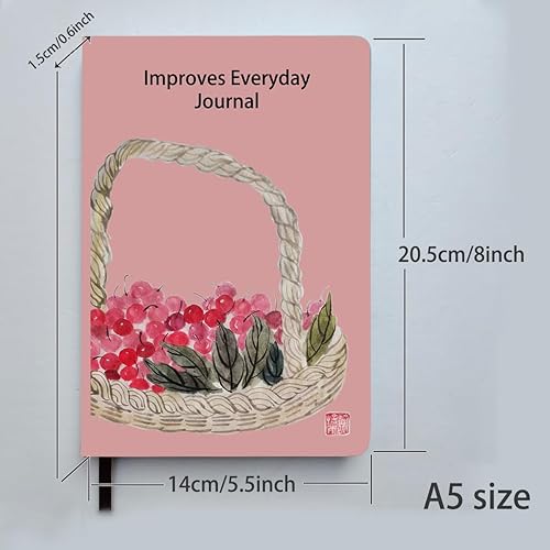 Miniatura 3 de Planner for 2024