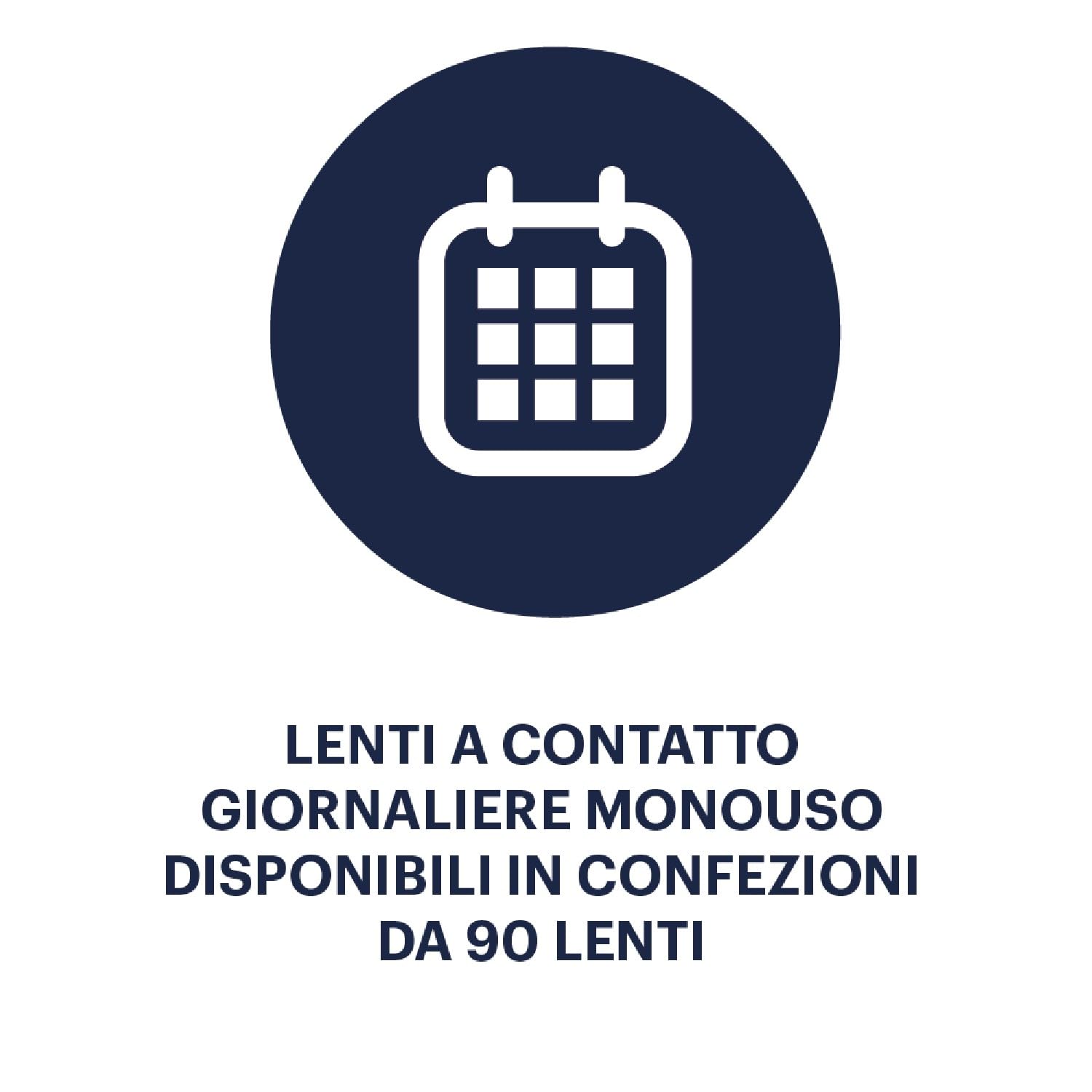 ACUVUE OASYS MAX 1-Day Multifocal; Lenti a contatto giornaliere; Visione chiara e nitida a tutte le distanze e in ogni condizione di luce;-5.50 diottrie; BC 8.4; DIA 14.30; ADD High; 30 lenti