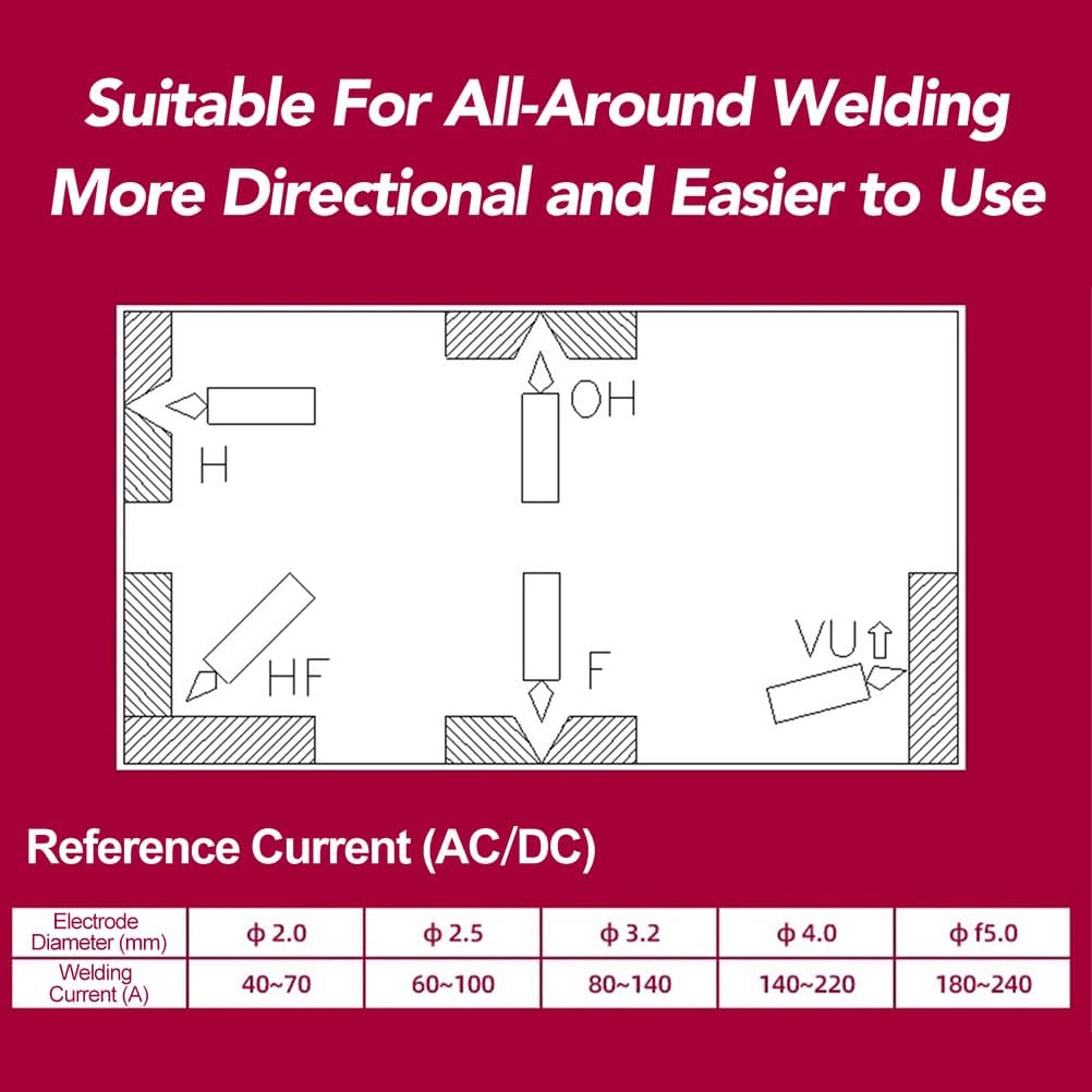 E6013 Welding Rods Weight 20Kg General Purpose ARC J421carbon Steel Sticks Excellent Processability Beautiful Weld Profile Electrodes,Diameter 3.2mm