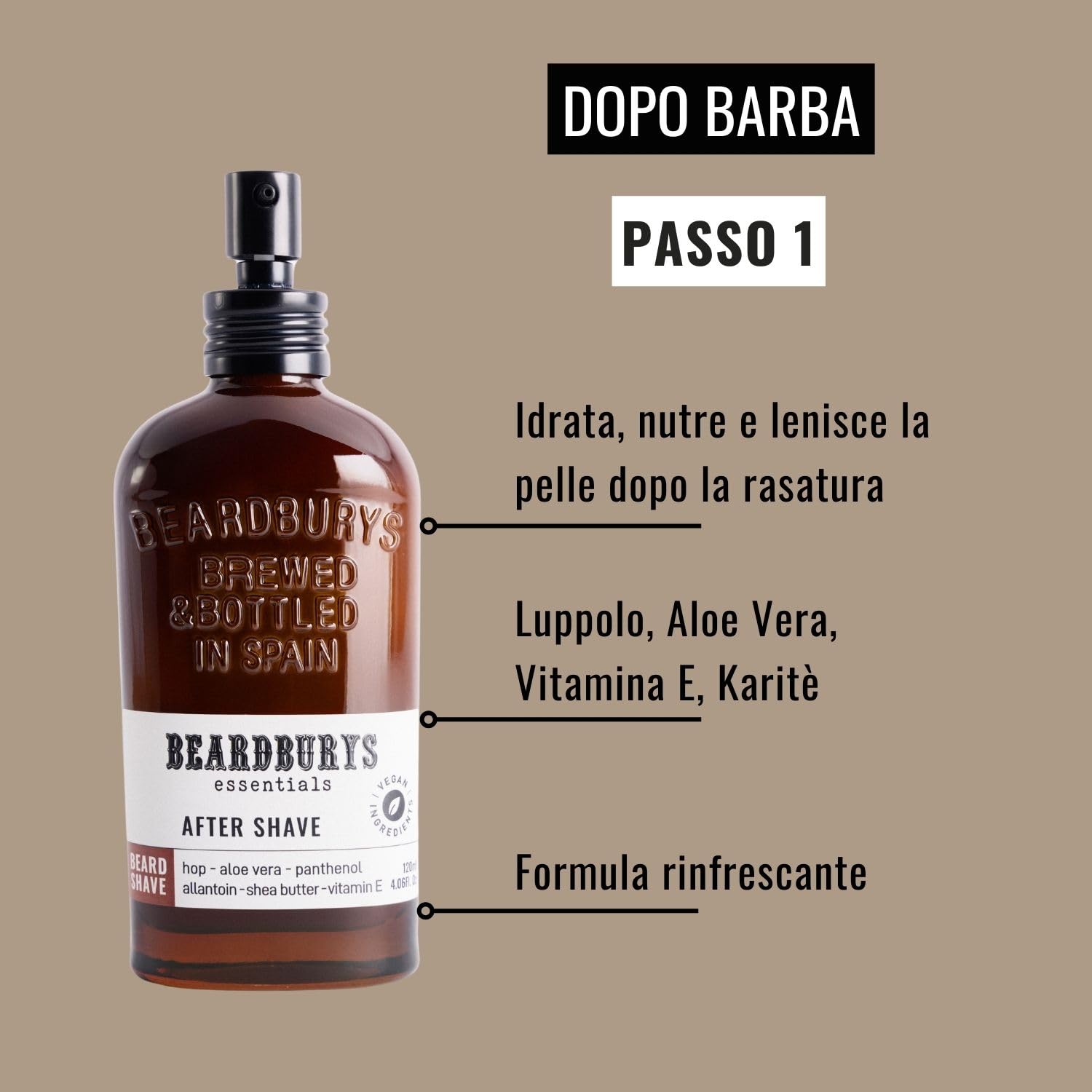 Beardburys Essentials Skincare | Pacchetto di routine facciale per uomini. Kit crema idratante + nebbia facciale + dopo barba da barba. Cosmetici con acido ialuronico e luppolo. Skincare Face Man