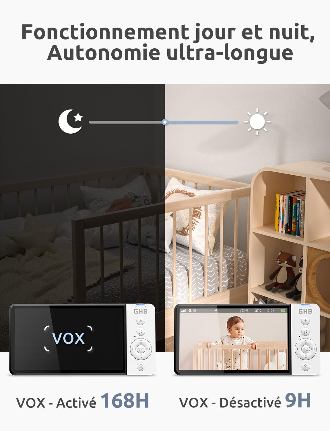 GHB Babyphone Camera 5" Baby Phone avec Camera Bebe Surveillance Rotation de 350° Détection de Mouvement 2,4 GHz sans WiFi VOX Mode Capteur de Température Vision Nocturne 8 Berceuses