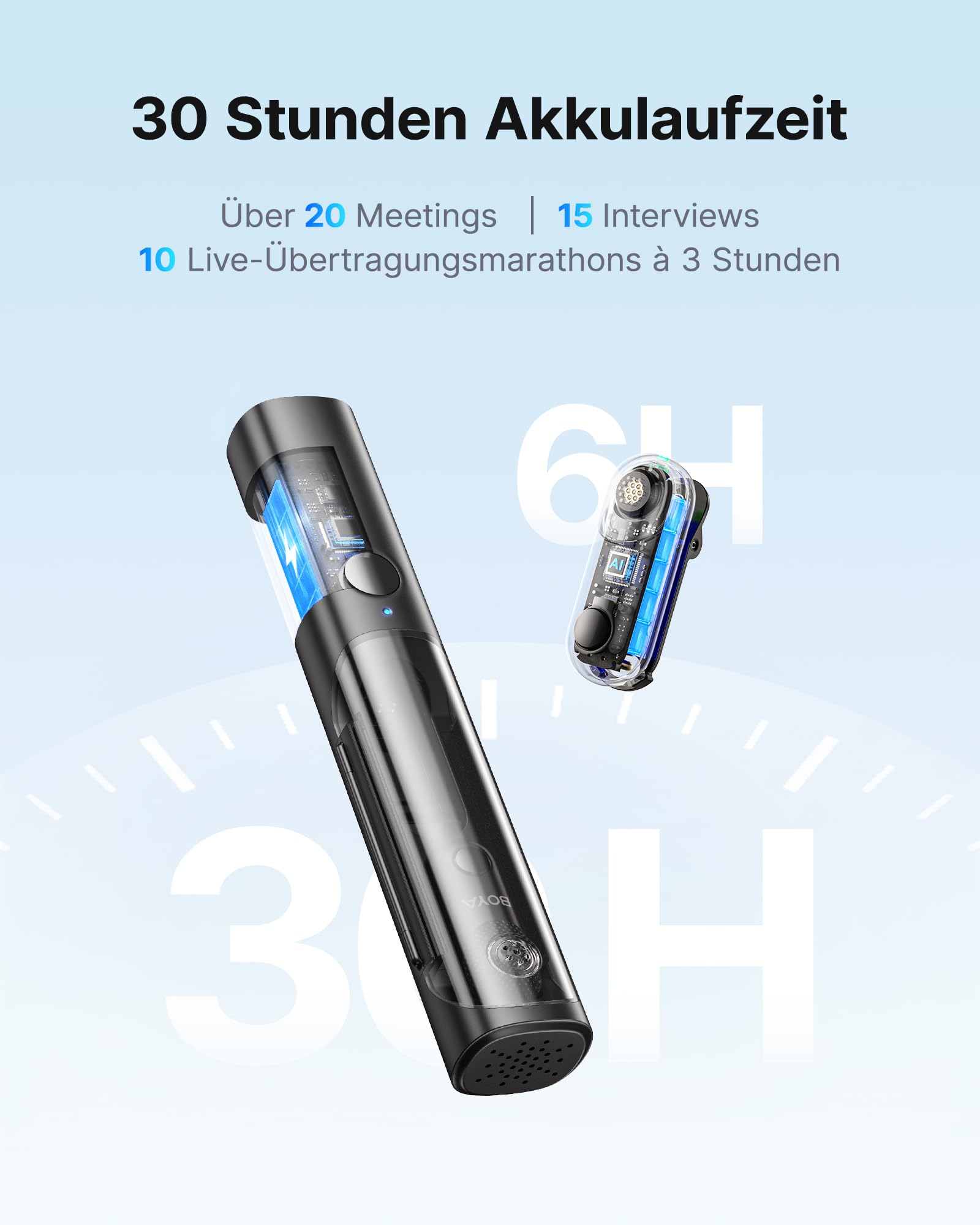 BOYA Magic Kabellos Mikrofon Handy (Ohne Ständer), Clip-On-, Hand-, Tisch-, Kamera-Mikrofon für iPhone 7~17, Mini-Lavalier-Mikrofone mit USB-C/Lightning/3,5-mm-Klinke, Ansteckmikrofon für Vlogging