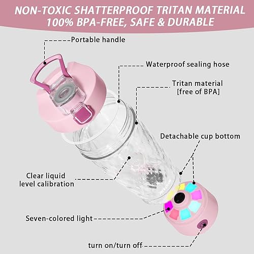 Miniatura 2 de Botella mezcladora eléctrica de proteínas, taza mezcladora recargable por USB, mezclador de bebidas de agua, botellas portátiles para gimnasio y