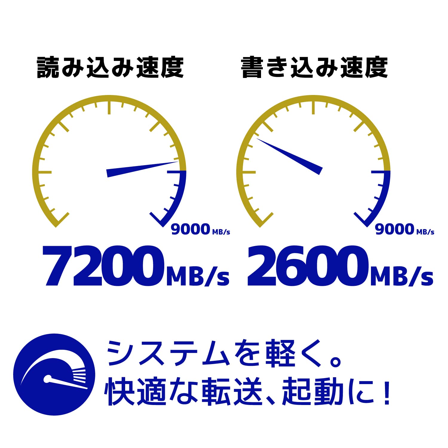 内蔵型SSD SSD 512GB ADATA Amazon.com: ADATA XPG SX8100 512GB 3D NAND NVMe Gen3x4 PCIe