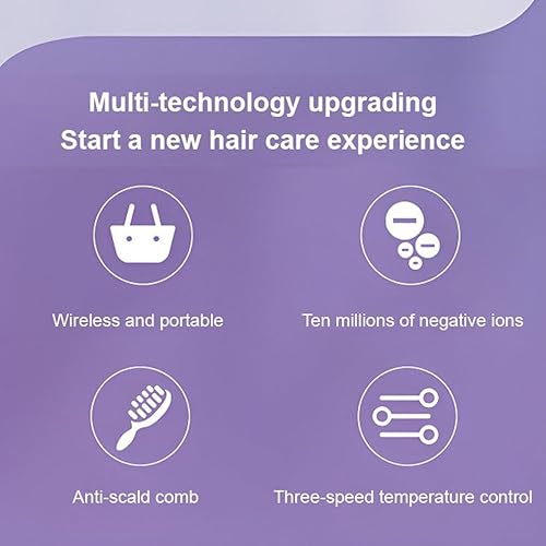 Miniatura 6 de Mini peine alisador de cabello portátil inalámbrico, peine alisador de cabello de iones negativos, cepillo alisador de pelo caliente para mujeres,