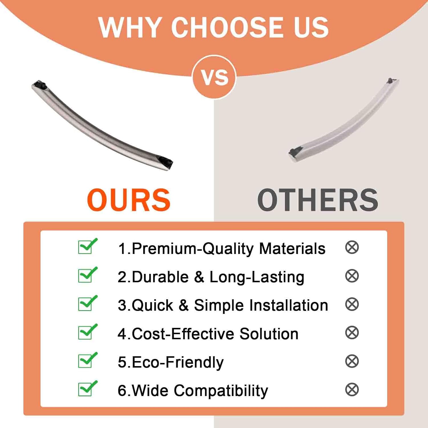 potexim Upgraded ME16A4021AS Microwave Door Handle,DE94-04313F Compitable with ME16A4021AS Microwave Includes 2 Screws,Especially for ME16A4021AS/AA Microwave Oven Door Handle Replacement