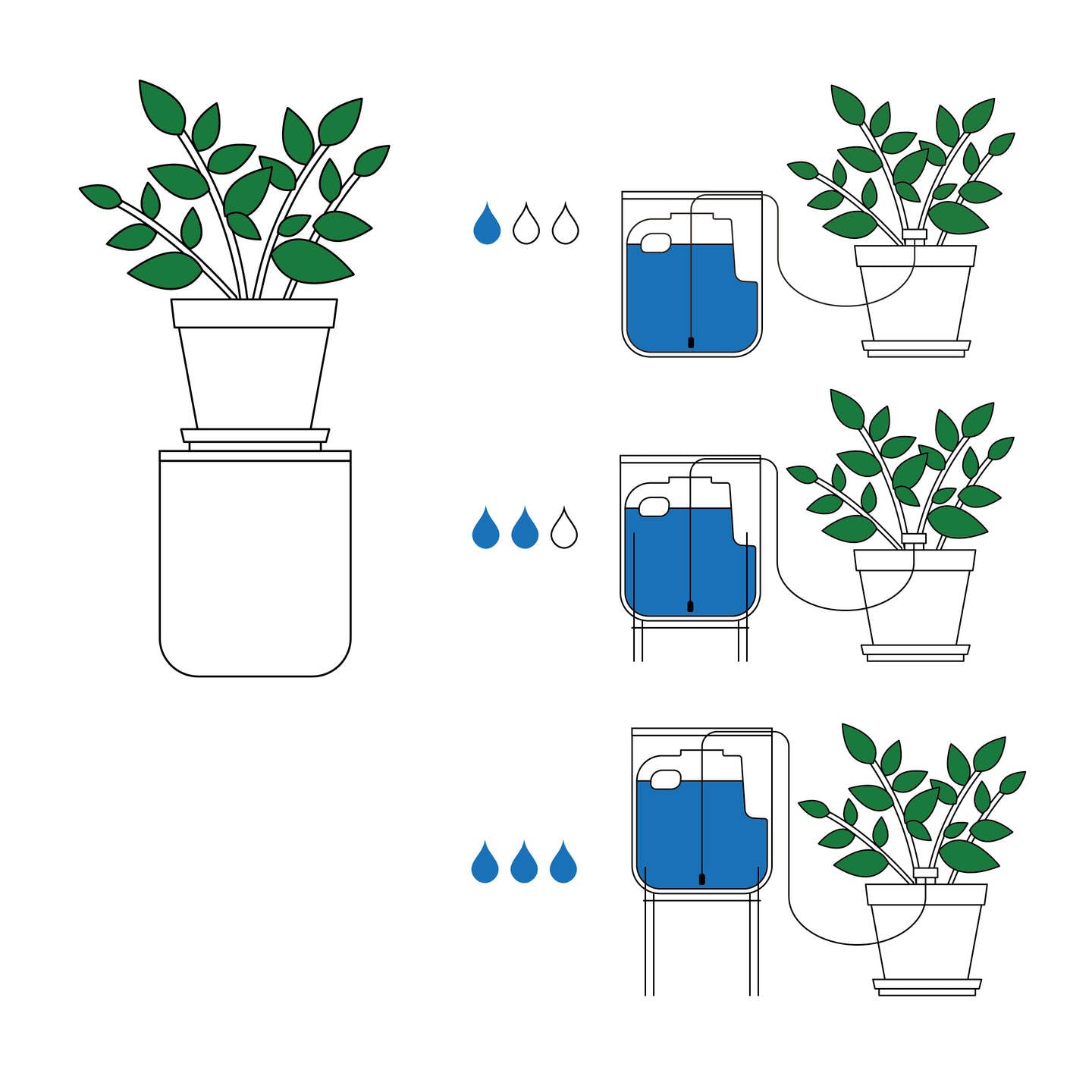 Fiskars Urban Plant Care Sistema di Auto-Irrigazione | Irrigazione Automatica delle Piante, Acciaio Verniciato a Polvere, Verde Scuro/Nero, 1075319