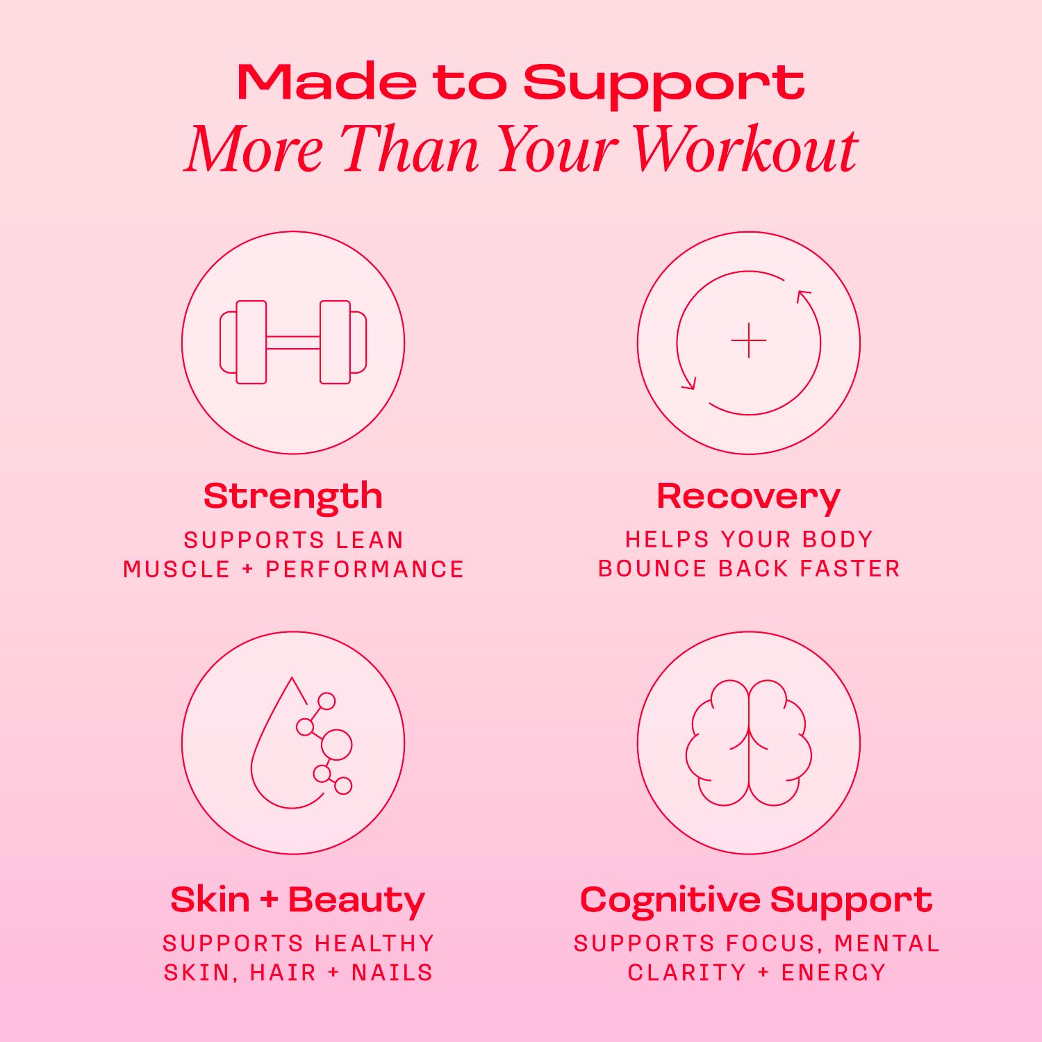 Peach Perfect Creatine for Women – Micronized Creatine Monohydrate Powder with BCAA & Collagen for Glute Strength Support, Boosts Energy, Focus, Strength, and Endurance – Peach, 30 Servings — Amazon image 8