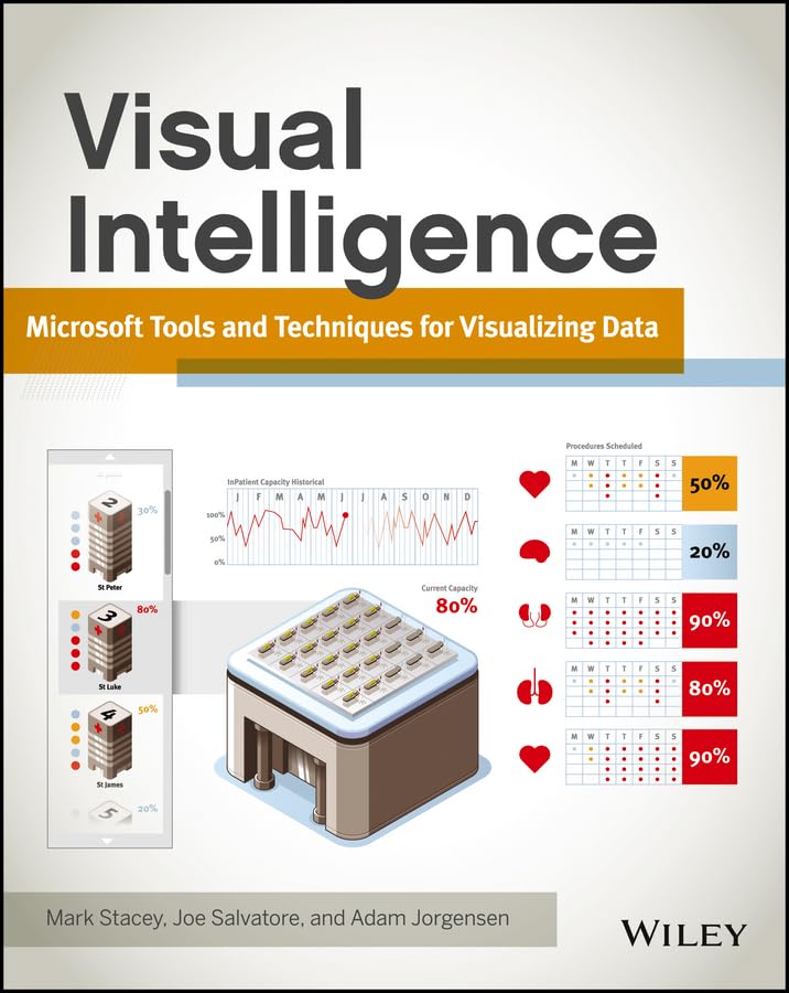 Visual Intelligence: Microsoft Tools and Techniques for Visualizing Data