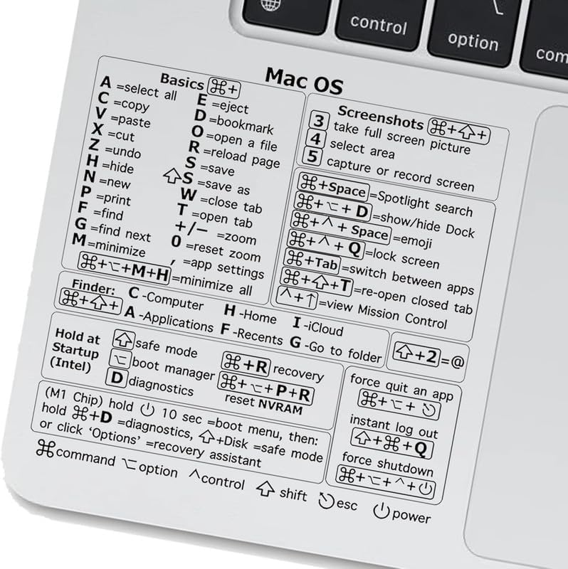 Mac Function Key Sticker Mac OS Shortcuts Sticker | Keyboard Stickers for macOS | No-Residue ...