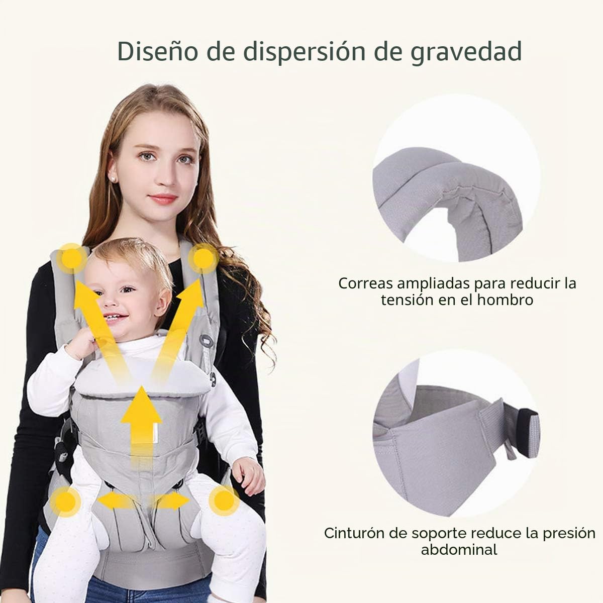 SONARIN Mochila portabebé Convertible Premium,Ergonómica,capucha de dormir,para recién nacidos y bebés(3-48 meses),carga máxima 20 kg,Soporte para la Cabeza,Marsupio portabebé(Gris)