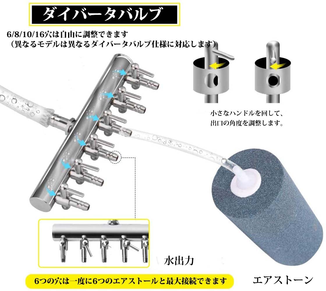 Amazon.co.jp: Pudibei電磁エアーポンプ ブロワー エアポンプ 調節可能