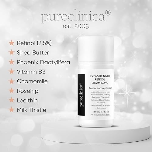 Miniatura 4 de Crema de retinol de 250% de fuerza  1.7 fl oz1.7 fl. oz. Potente antienvejecimiento, con 2.5 ingredientes activos en comparación con los