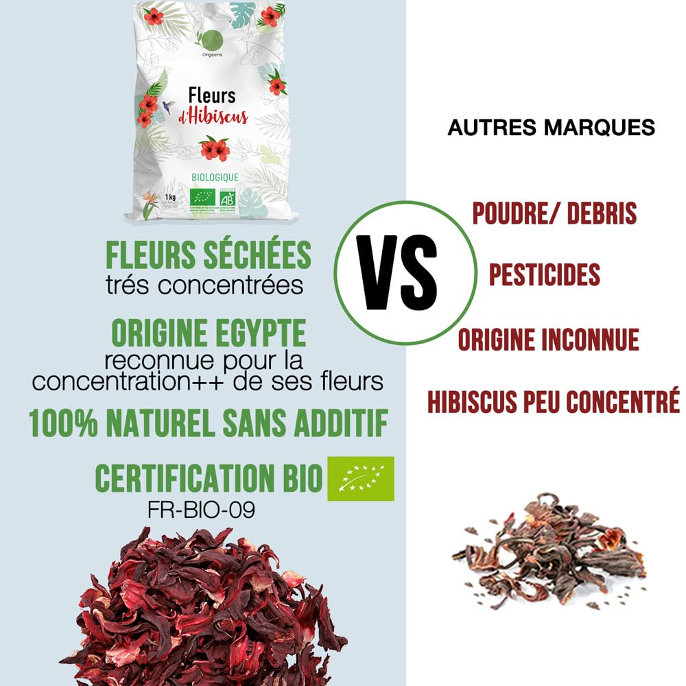ORIGEENS HIBISCUS BIO 1kg Grade Supérieur | Fleur Hibiscus pour Bissap, Karkadé, Thé glacé, Infusion et Tisane | Infusion Detox Drainante | Fleurs d'Hibiscus Séchées Bio