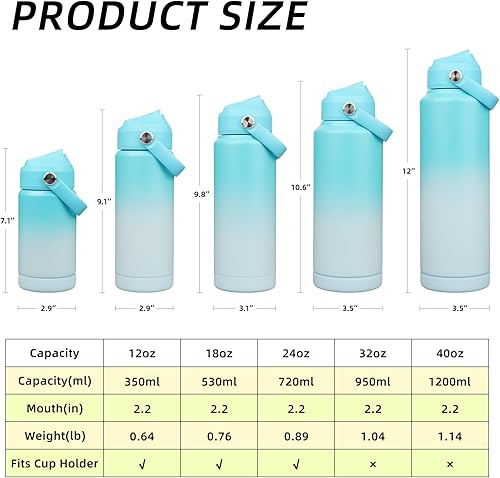 Miniatura 5 de BJPKPK Botella de agua con tapa con pajilla, botellas de agua aisladas al vacío de 32 onzas, termo de acero inoxidable de metal para deportes,