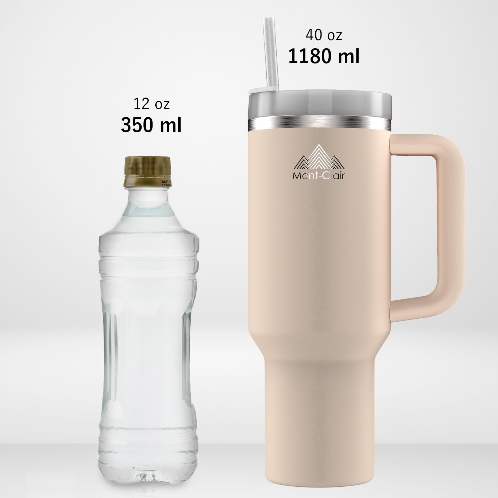 Charmline 1,2L Thermobecher Mit Strohhalm – Isoliert Für Heiße/kalte Getränke, Breite Öffnung, Inkl. Reinigungsset, Weiß