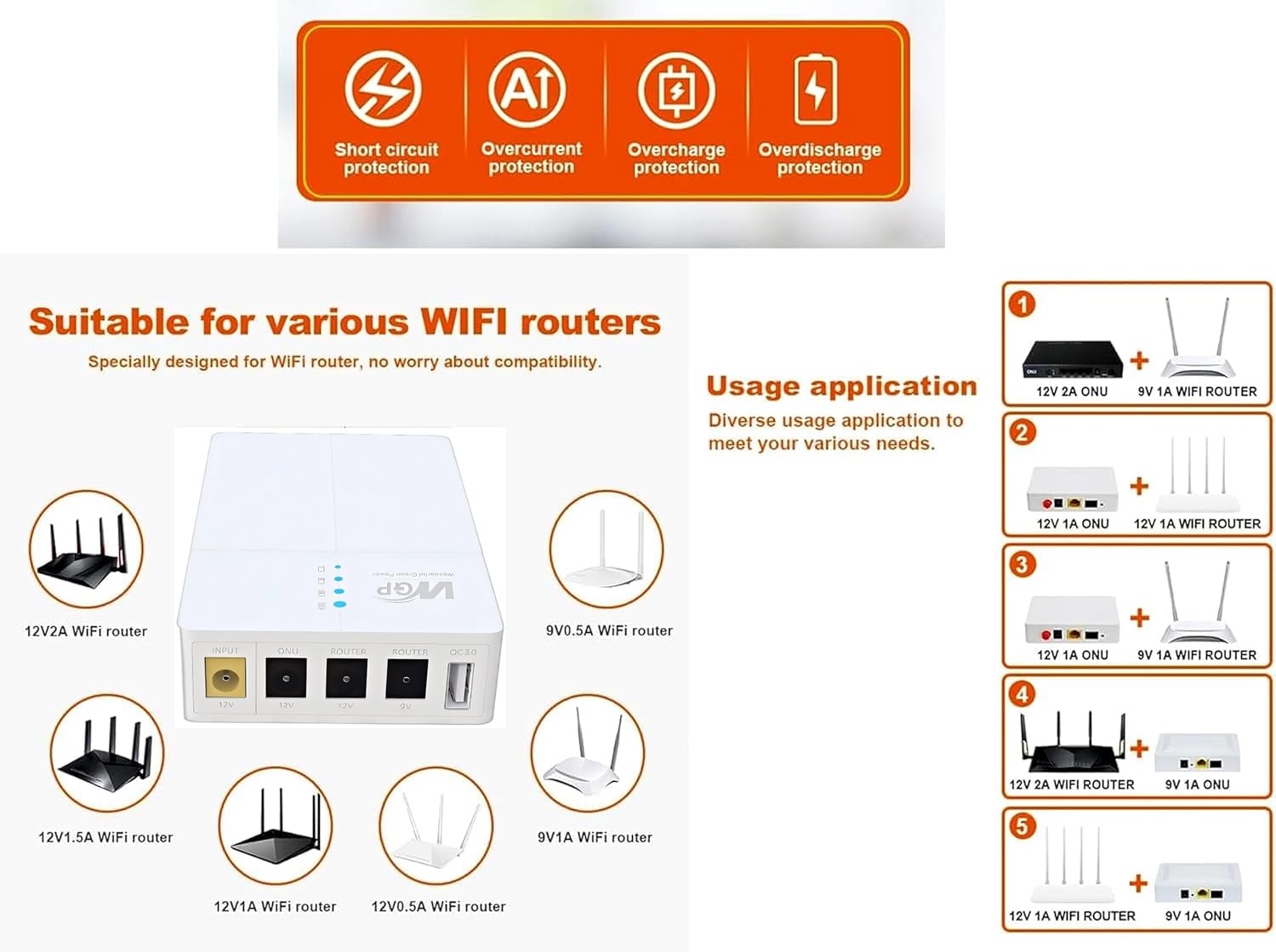 Gruppo di Continuità Mini UPS 12V, 13500mah Banca di Potere Backup Batteria alimentazione ininterrotta Protezione Blackout per Router ONU Modem Fotocamera,Uscita 5V USB 9V 12V DC QC3.0