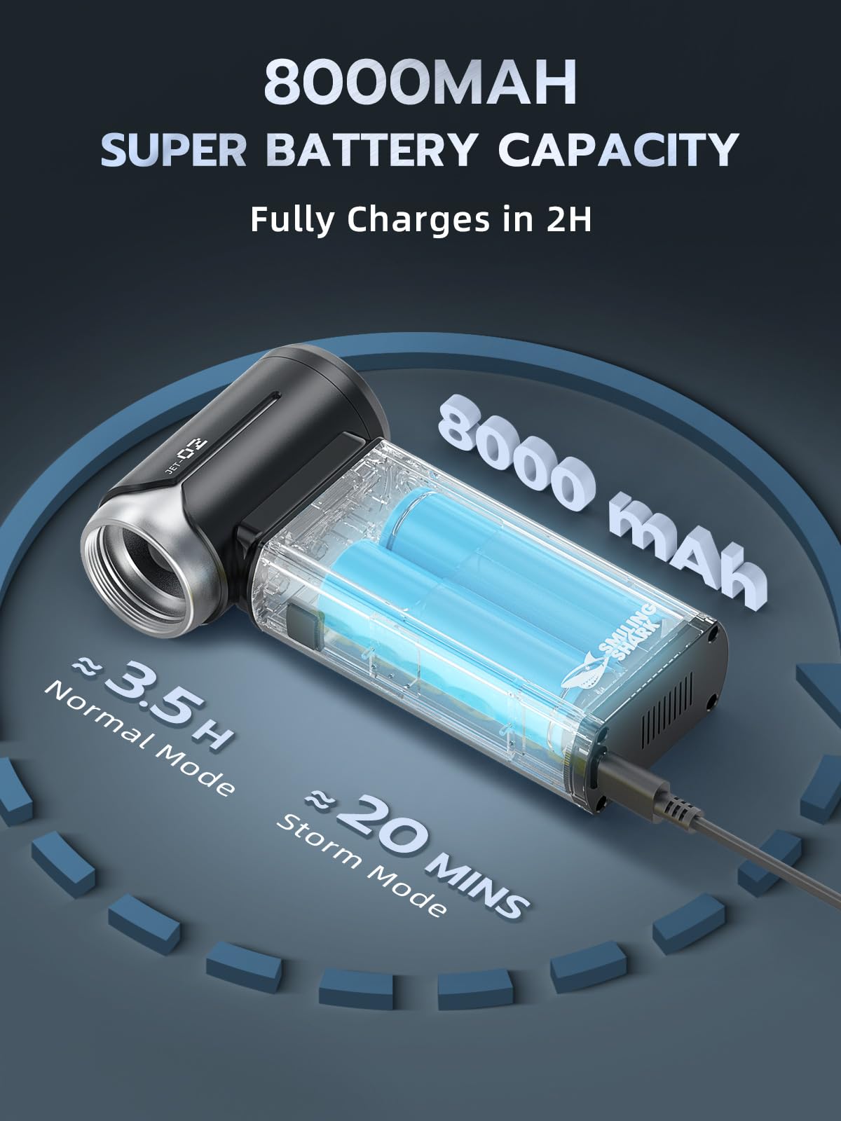 Smiling Shark Elektryczna dmuchawa do kurzu, J02 super moc 150 000 obr./min, z aluminium, mini dmuchawa z 2 trybami pracy (normalny i burzowy) i akumulatorem 8000 mAh do czyszczenia komputera