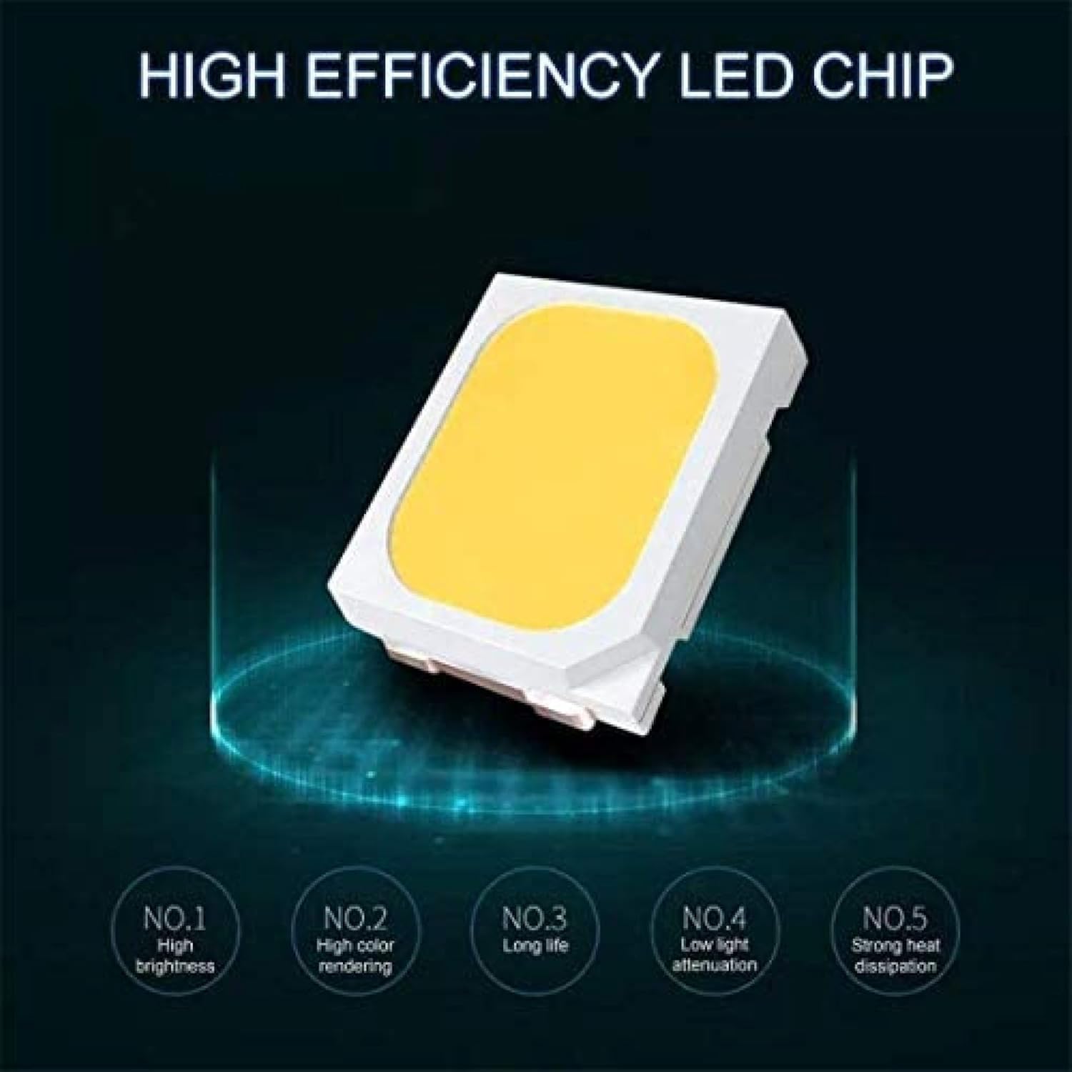 Żarówki LED kukurydziane, odpowiednik 600 W, 7500 lumenów, średnia podstawa E26/E27, do użytku wewnątrz i na zewnątrz, idealne do garażu, magazynu, fabryki, zimna biel światła dziennego