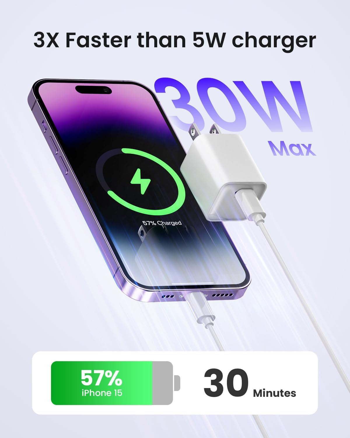 wegear 30W USB C Charger Block, Compact Wall Charger with GaN III Tech, PD3.0 PPS QC4.0 Fast Foldable Charger for iPhone 16 15, Galaxy, Pixel, iPad, AirPods,MacBook Air,ETL Certified (2 Pack)