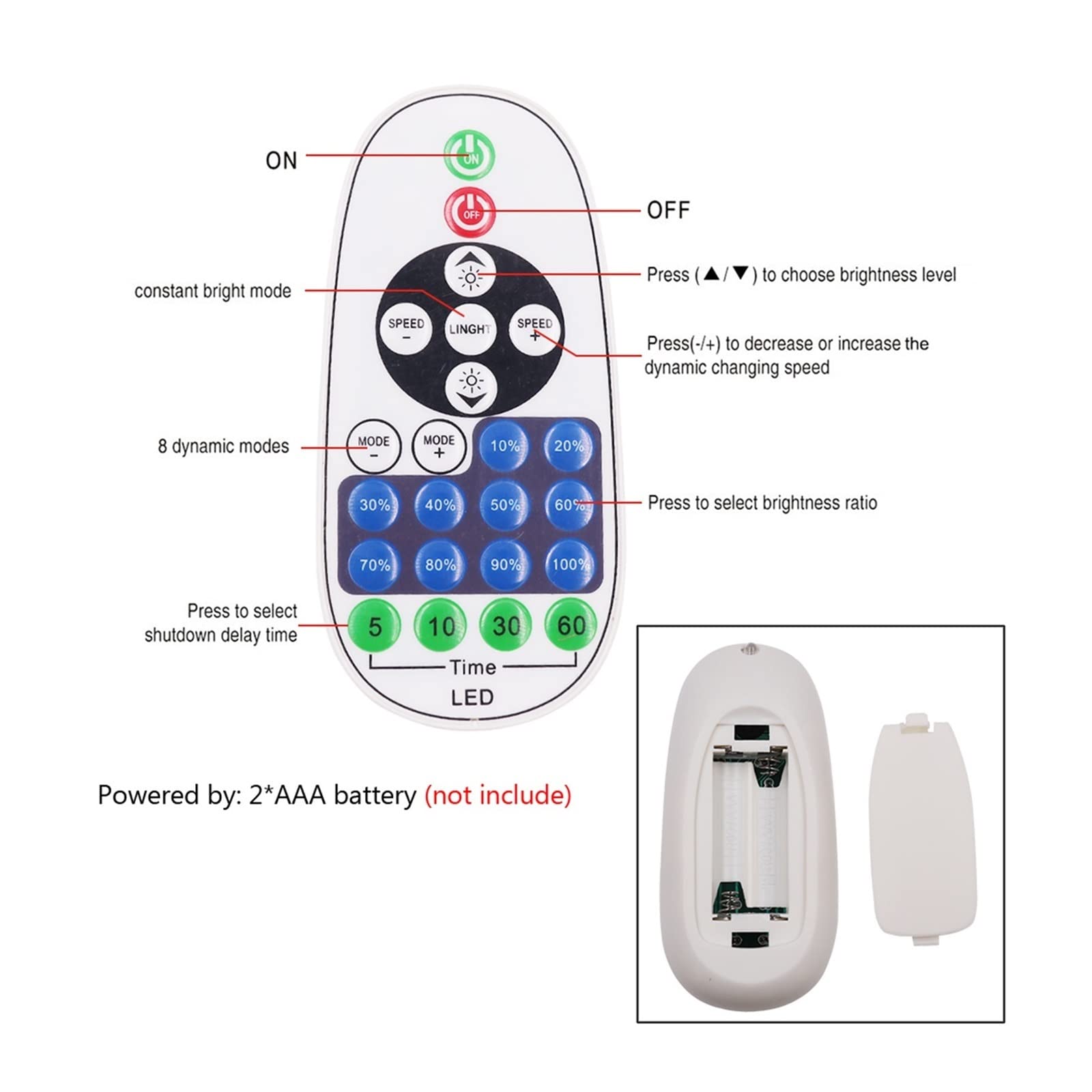 Tira de luces de neón Led regulable 2835 120LED/m 220V 110V 23key Dimmer Power Kit lámpara de neón luces de cuerda Flexible impermeables (Color : 220V Warm White, Size : 5m)