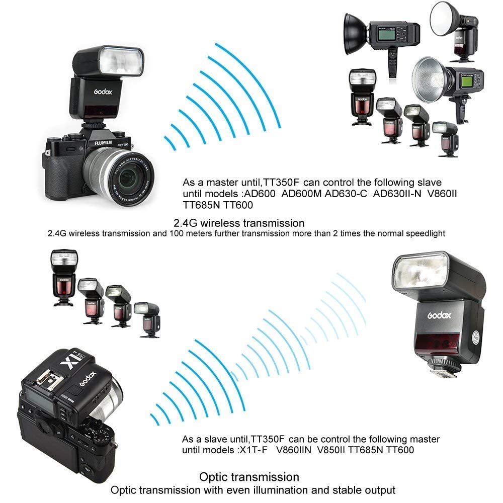 Godox TT350F Mini Flash 2.4G TTL HSS 1/8000S GN36 Bezprzewodowa Kamera Flash | Dla Fuji X-Pro1 x-t20 x-t2 x-t10 X-T1 X-Pro1 X-E1 x-a3 X100 F X100T Camara (TT350F)