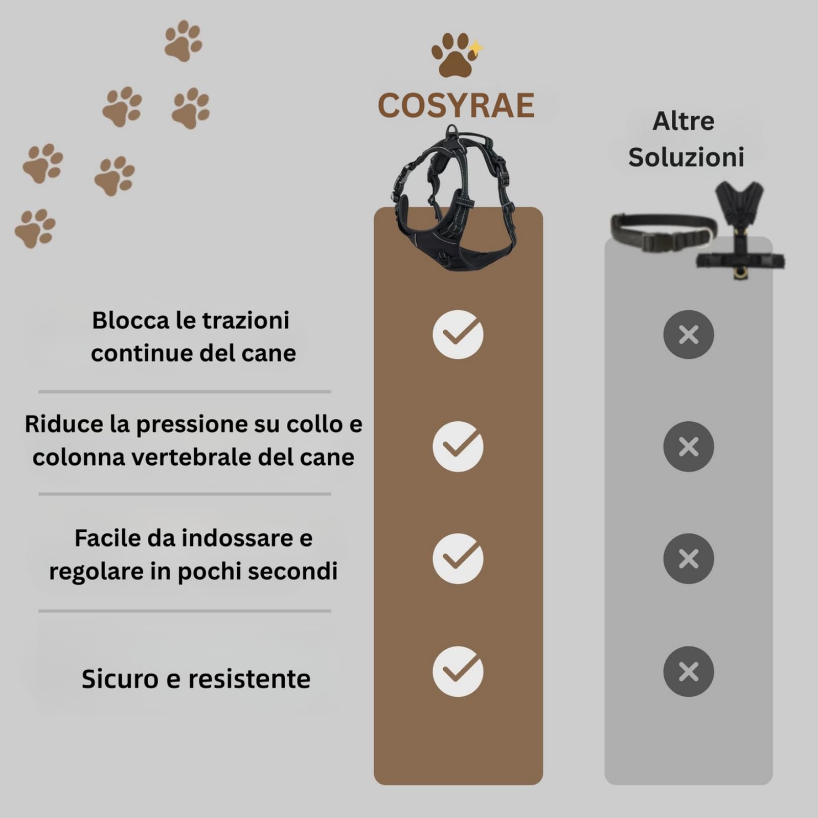 Cosyrae Pettorina Anti Tiro,Pettorina per Cane Anti-tiro,Morbida e Imbottita con Fibbia Regolabile e Anello Rinforzato,Riduce Strattoni per Passeggiate