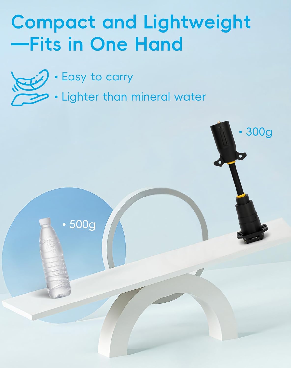 Vikua 7-Way Adapter with Power Switch for RV Camera System Compatible with Furrion Vision S 7-Way Adapter with Power Switch,Plug and Play F2BC004XXBK