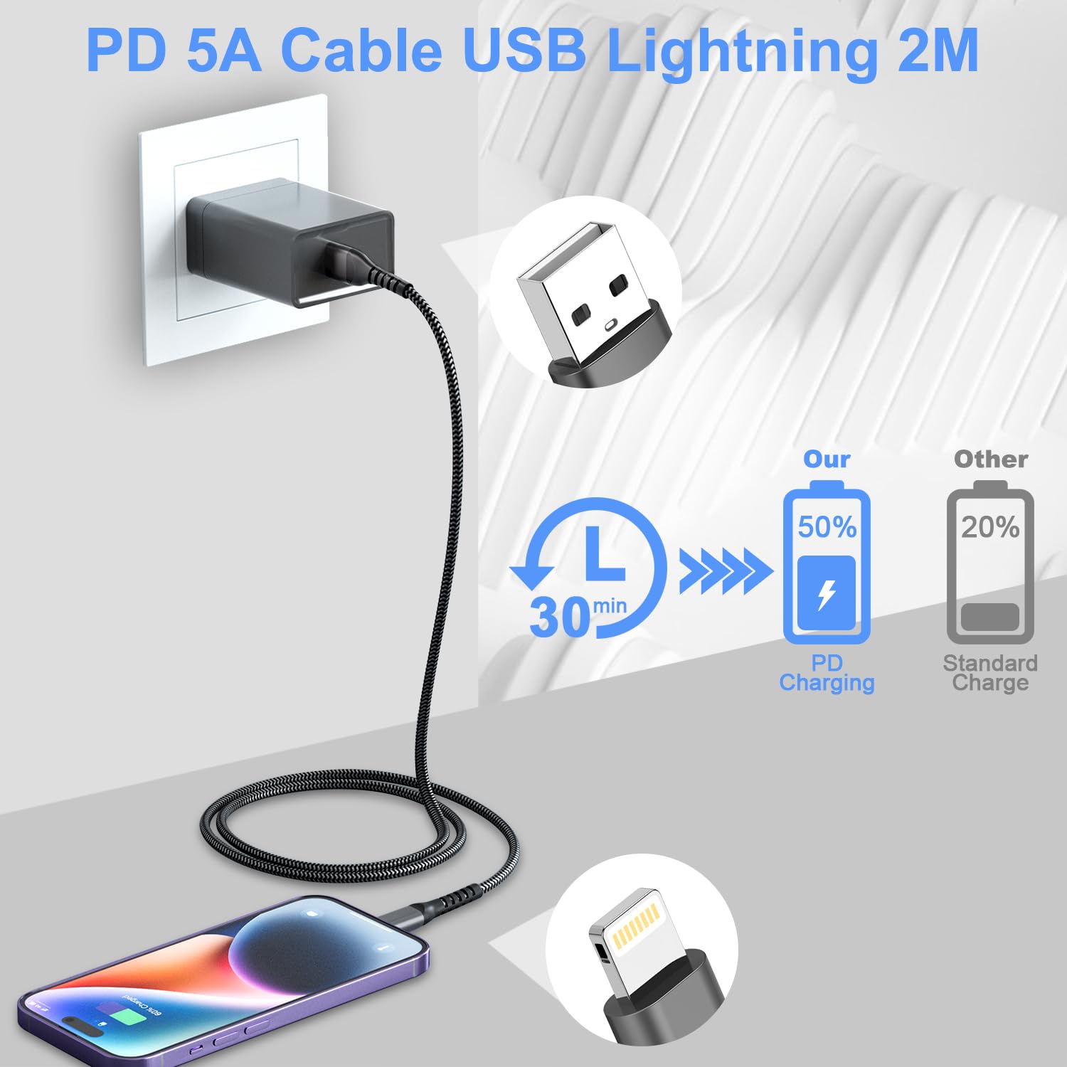 SDTEK Câble Lightning Vers USB De 1 Mètre Certifié Apple MFi Pour IPhone 14 13 12 11 X XS SE 6 7
