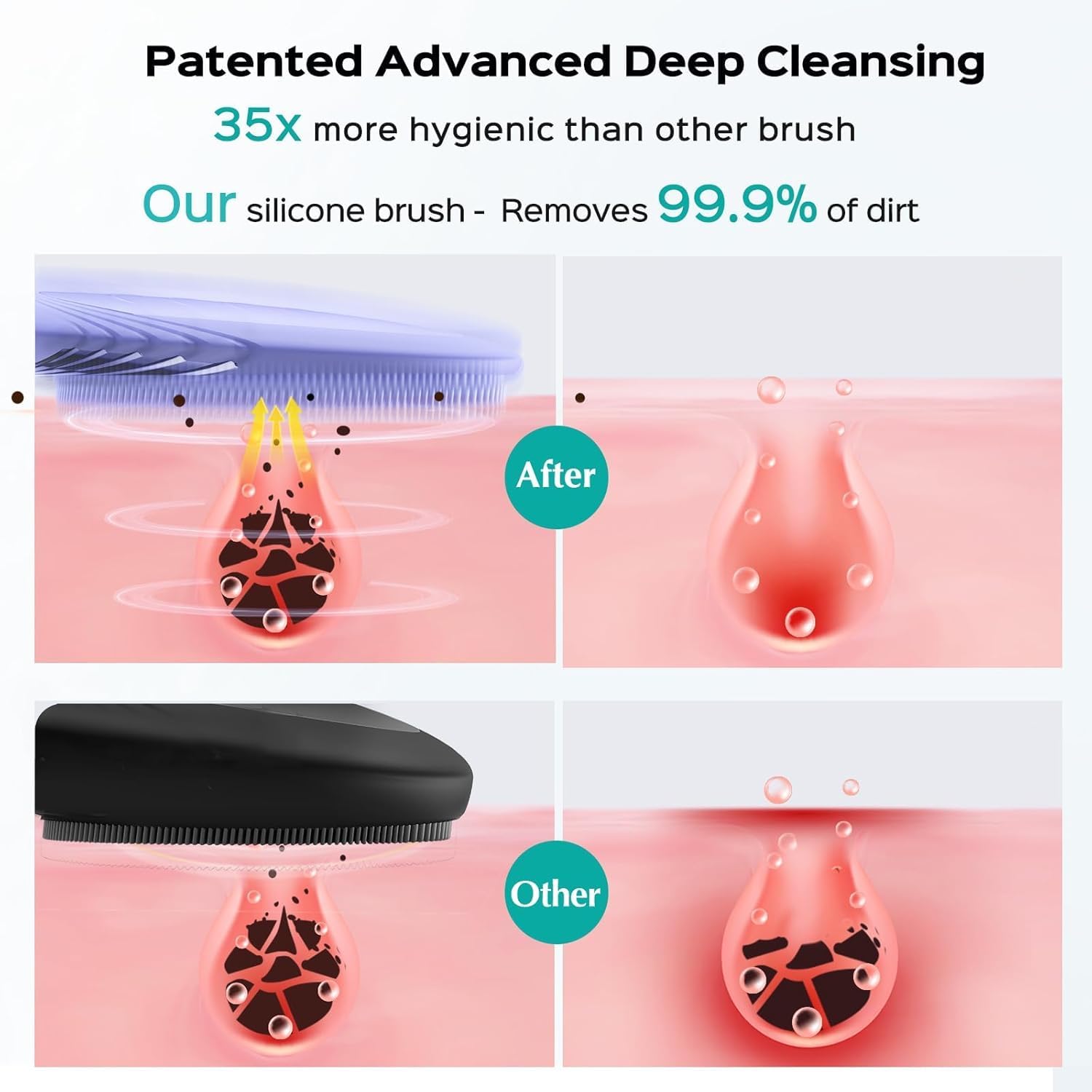 COSLUS FBS01 Face Scrubber Facial Cleansing Brush: 5 Modes Rechargeable & IPX7 Waterproof for Sensitive Skin Deep Cleaning Removing Blackhead Exfoliating Massaging & Business Travel (Purple) - Image 2