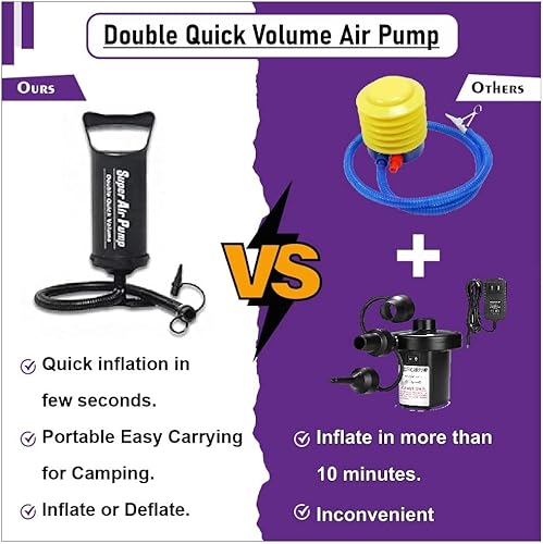 Miniatura 2 de Marwan Sports 5-in-1 Inflatable Punching Bag for Kids – 63" Karate Toy Set with Boxing Gloves, Durable Fast Rebound, Active Play, Stress Relief