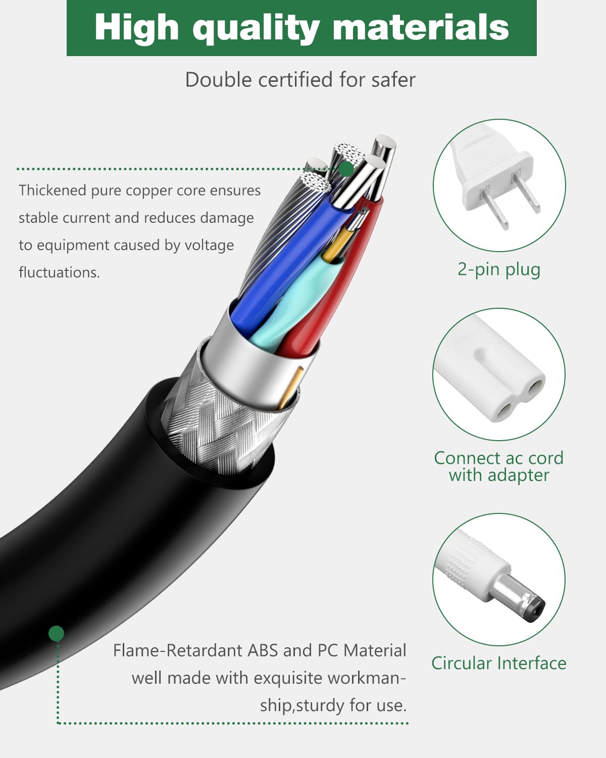 Cricut Cord Replacement 18V Power Cord For Cricut Explore Air