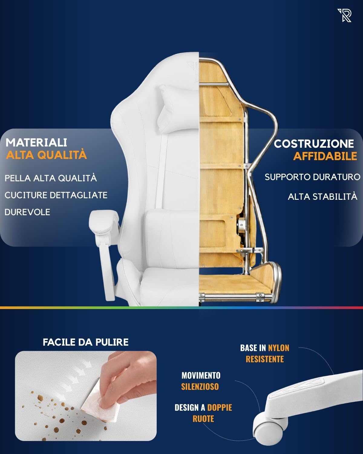 Apollo Silla Gaming Ergonómica con Respaldo Ajustable, Apoyabrazos, Cojines Lumbar y Cervical, Cuero Sintético Negro, Giratoria 360°, Diseño Moderno y Cómodo para Jugadores, Blanco