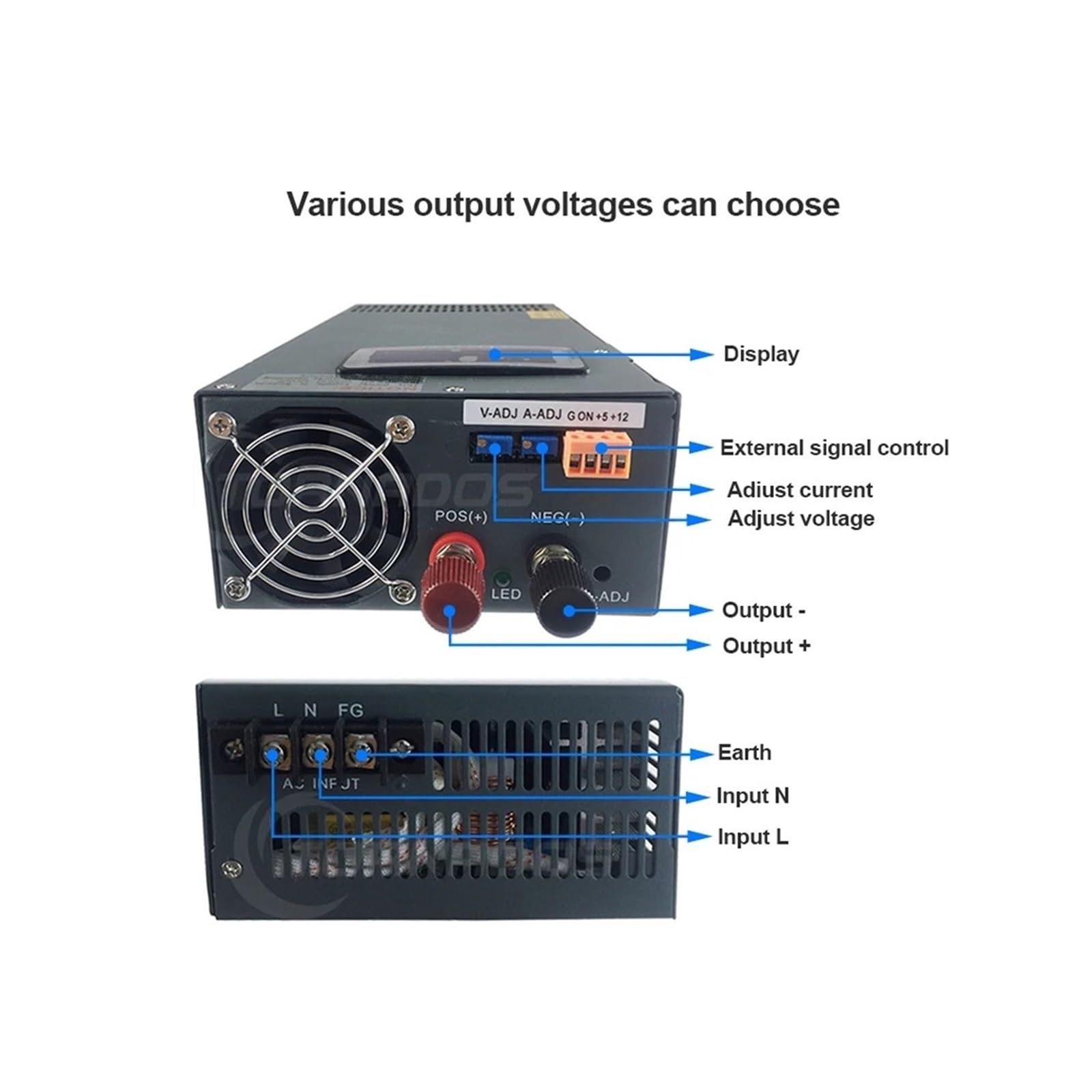 Zasilacz AC-DC 1000 W, 1500 W, 2000 W, z regulowanym napięciem i prądem 12 V, 24 V, 36 V, 48 V, 70 V, 350 V, z wyświetlaczem (0-300v-2000W, 110V)
