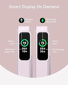 Anker MagGo Power Bank, Qi2 Certified 15W Ultra Fast MagSafe Compatible Mobile Charger, 10,000mAh Battery with Smart Display & Foldable Stand, for iPhone 17/16/15/14, Includes USB-C Cable