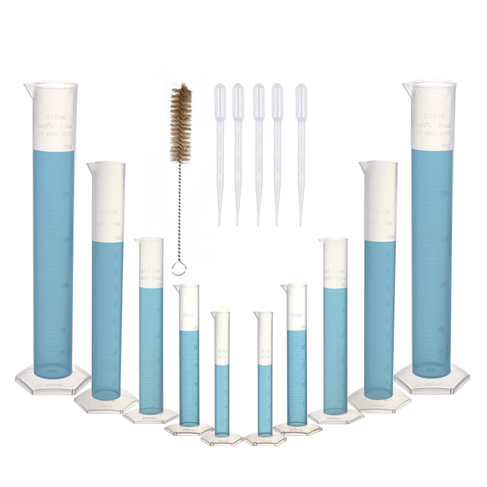 Buy Belinlen 10 Pack Plastic Measuring Cylinder Graduated Cylinder 5