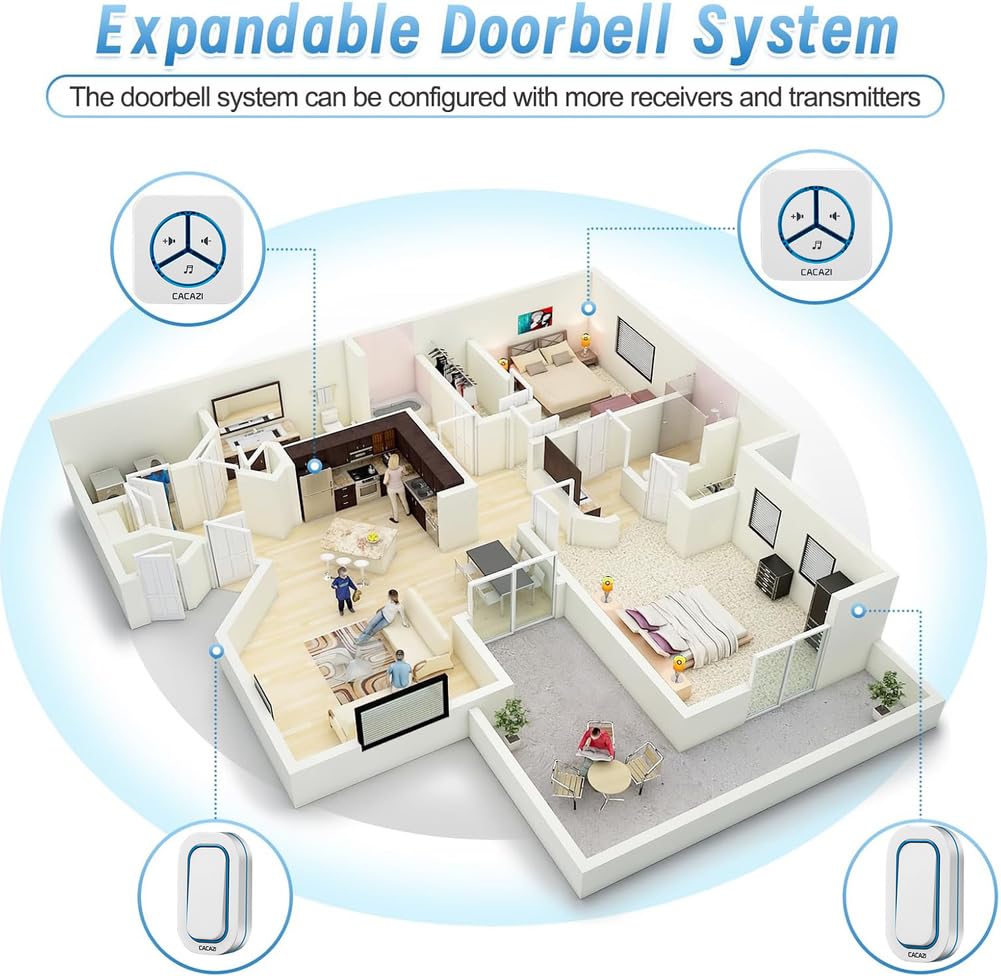 Timbre Inalámbrico con Pilas,LED Timbre Inalámbrico Exterior Impermeable IP66 con 2 Receptores,300M Alcance,6 Niveles de Volumen y 48 Melodías para Casa,Hotel,Oficina,Emergencia etc,Negro