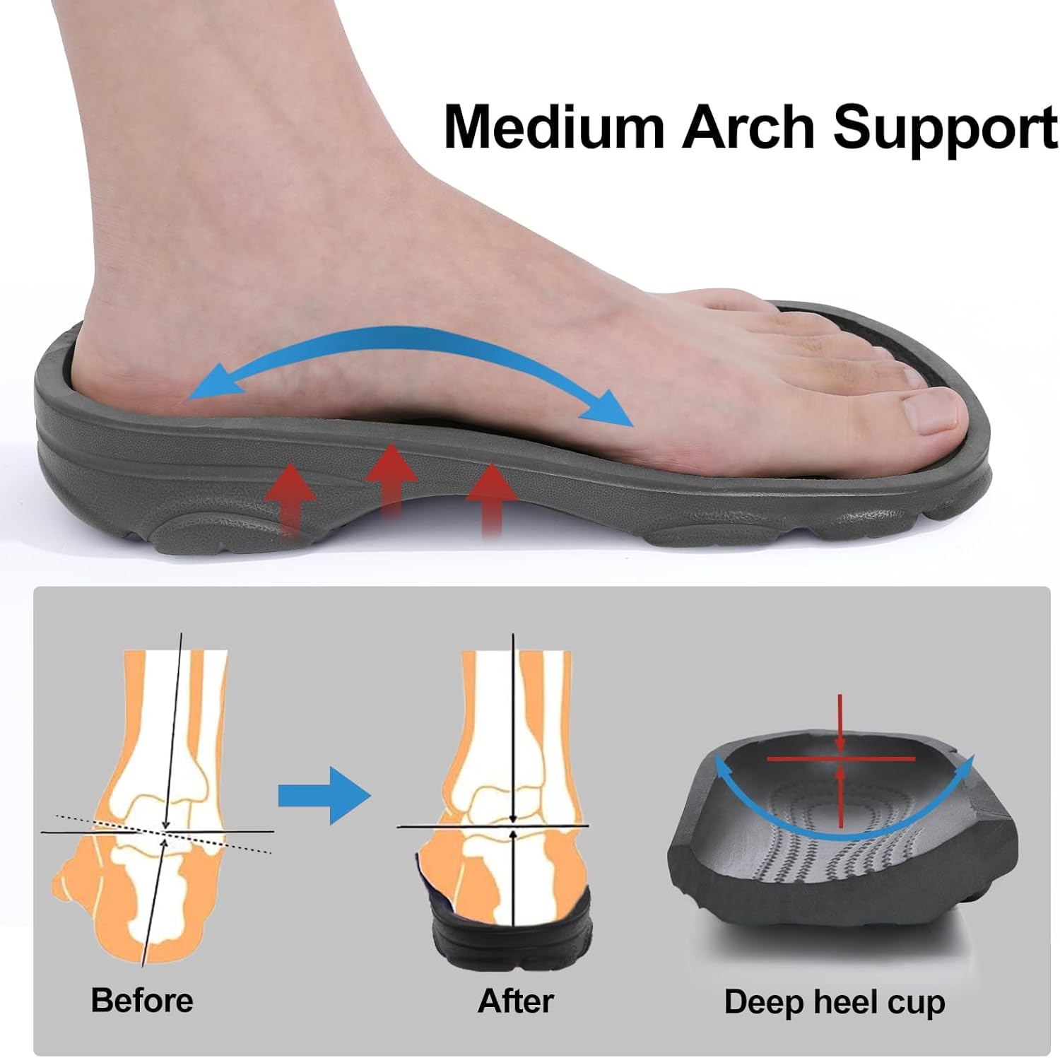 Beslip Womens Mens Garden Clogs Shoes with Arch Support Unisex Comfort Slip-on Sandals - Image 2