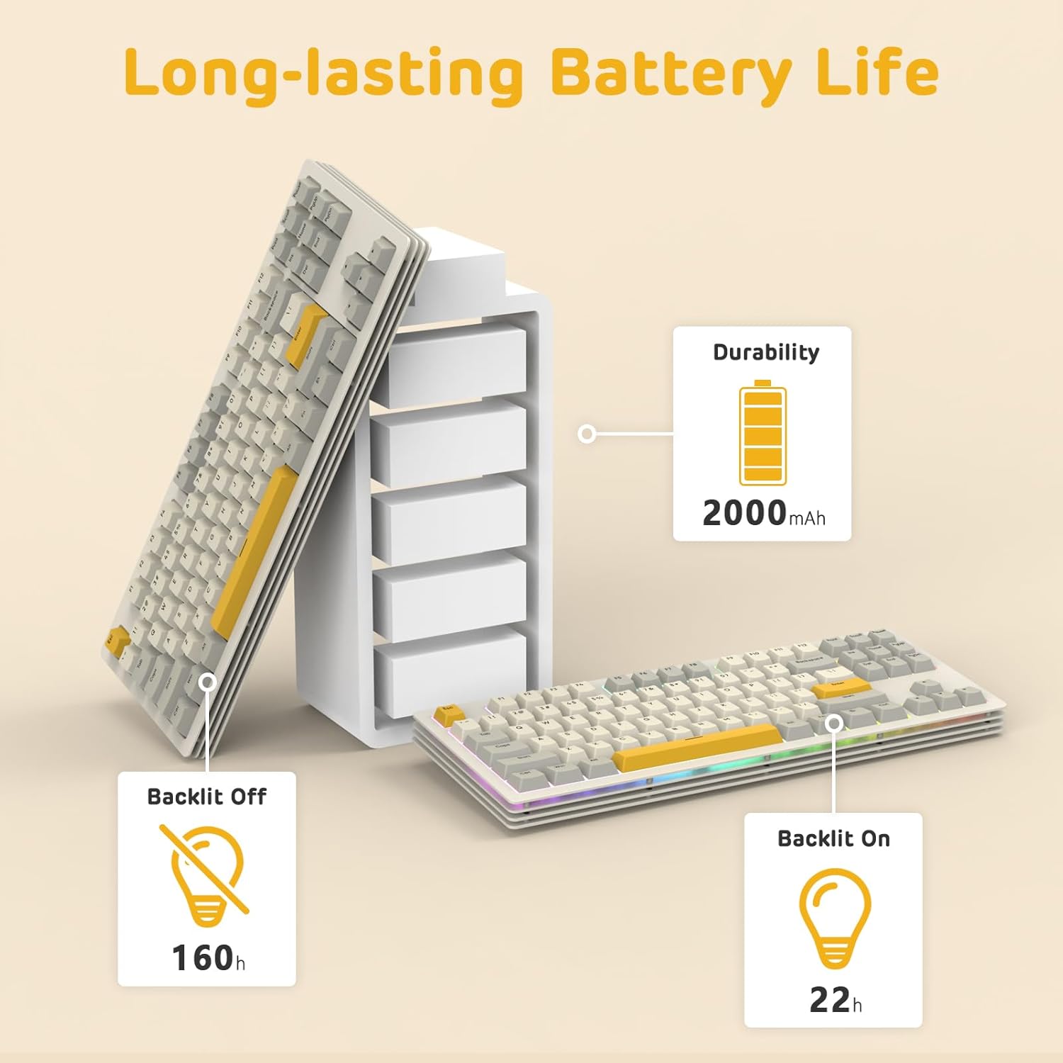 A.JAZZ AKC087 Mechanical Keyboard, Tri-Mode Wireless, Multi-Layer Metal Base, Compact 87 Keys TKL Layout, Retro Tricolor, Hotswappable RGB, for Win/Mac