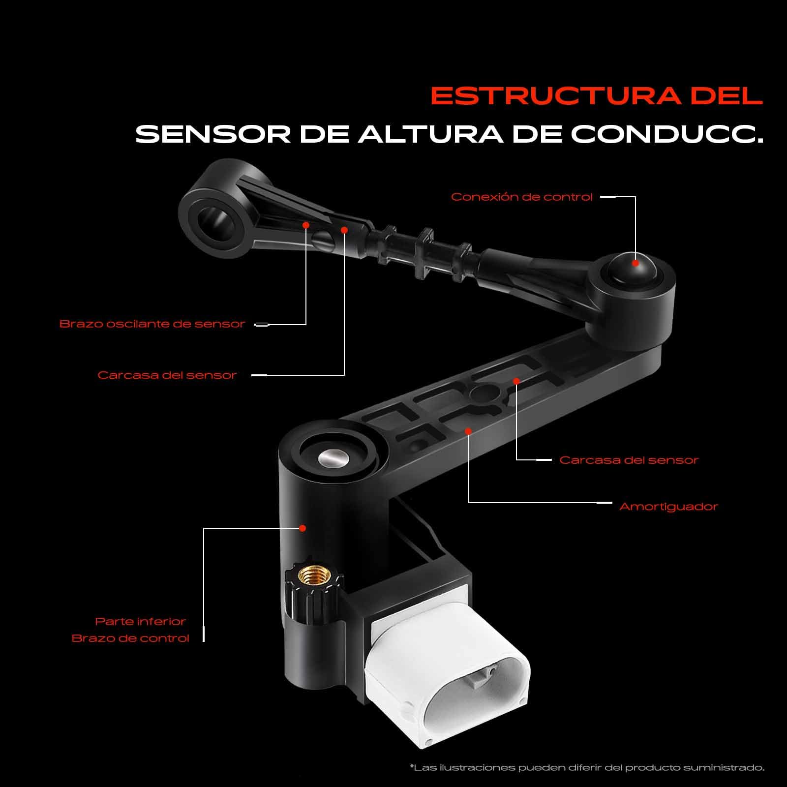 Frankberg Sensor de altura Regulación de nivel Parte trasera izquierda para Discovery III L319 LA TAA R.o.v.e.r Sport LS 2004-2013 LR020159