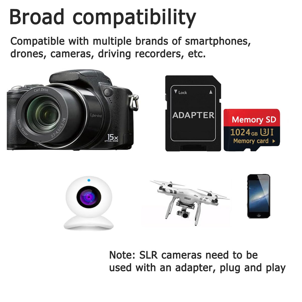 Scheda SD 1024GB - Card Alta Velocità Scheda TF 1024GB Impermeabile Memoria SD Mini Memory Card con Smartphone/Fotocamera/Tablet/Drone/Smart TV
