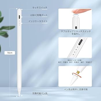 トイガン iPad WORKING BUT BROKEN SCREEN Apple iPad Air 2 64GB 9.7in - Gray