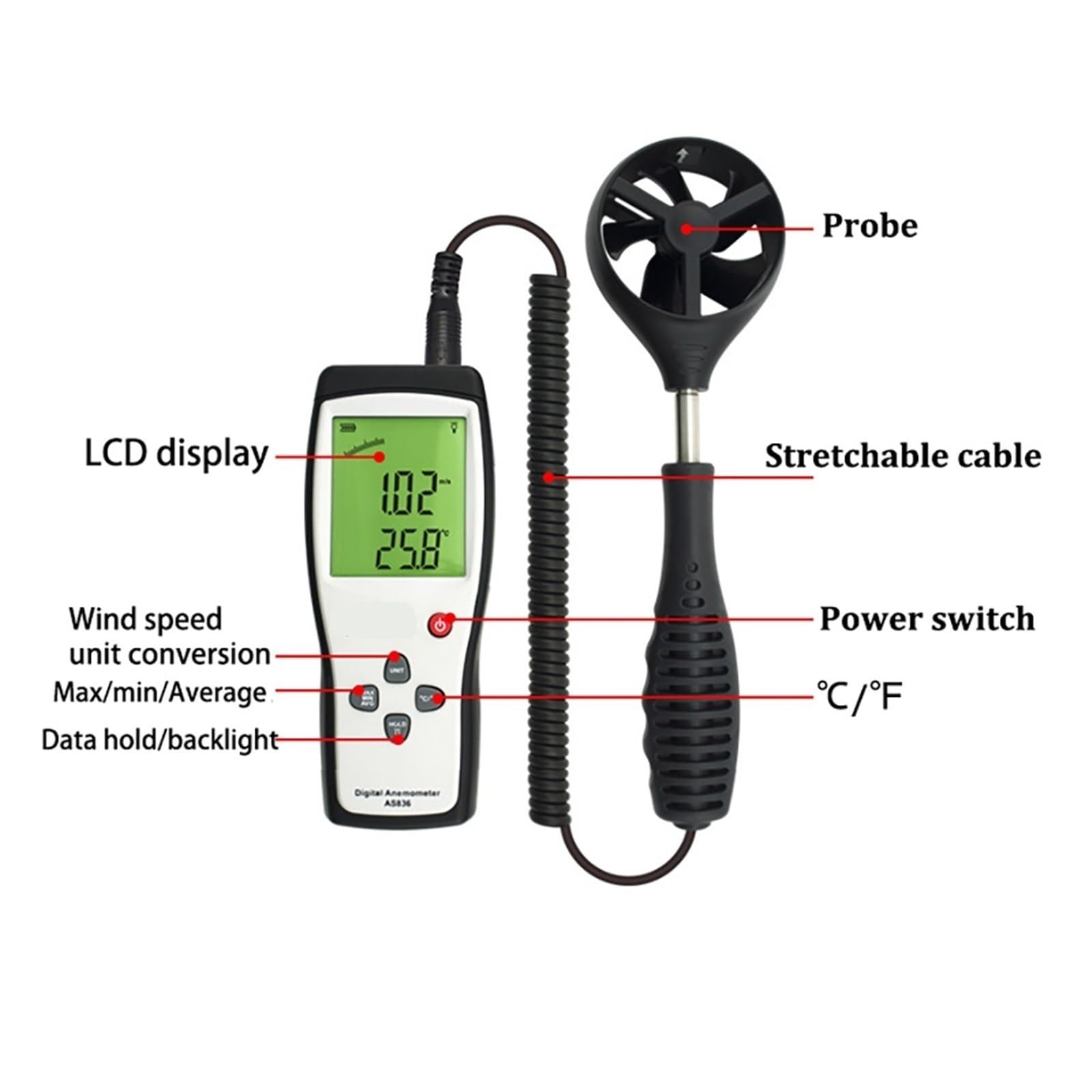 Medidor De Flujo Aire Digital Anemómetro Velocidad Del Viento Temperatura Sensor Mediciones Precisas Versátiles