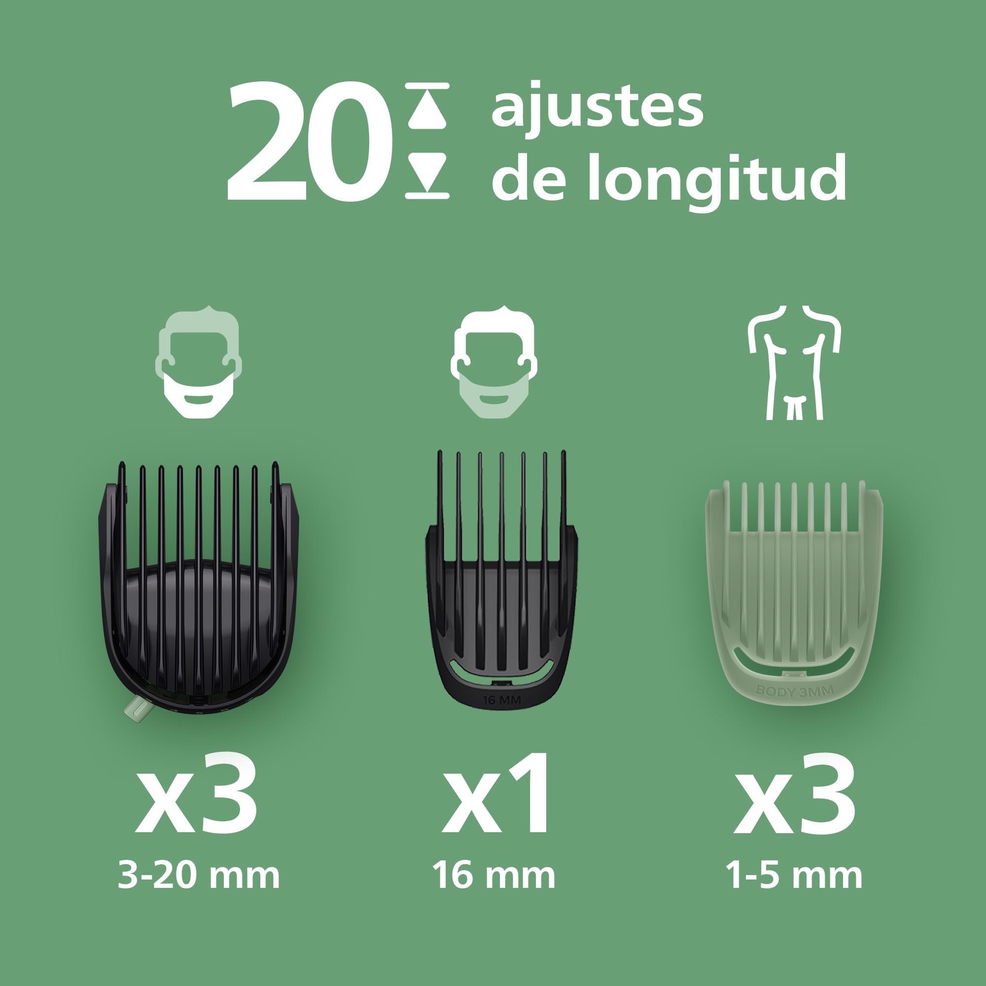 Philips Recortadora todo en uno de 12 en 1 Serie 5000 - Afeitadora y cortapelos hombre para rostro, cabeza y cuerpo, cuchillas de acero autoafilables, 20 longitudes, recargable, MG5952/30