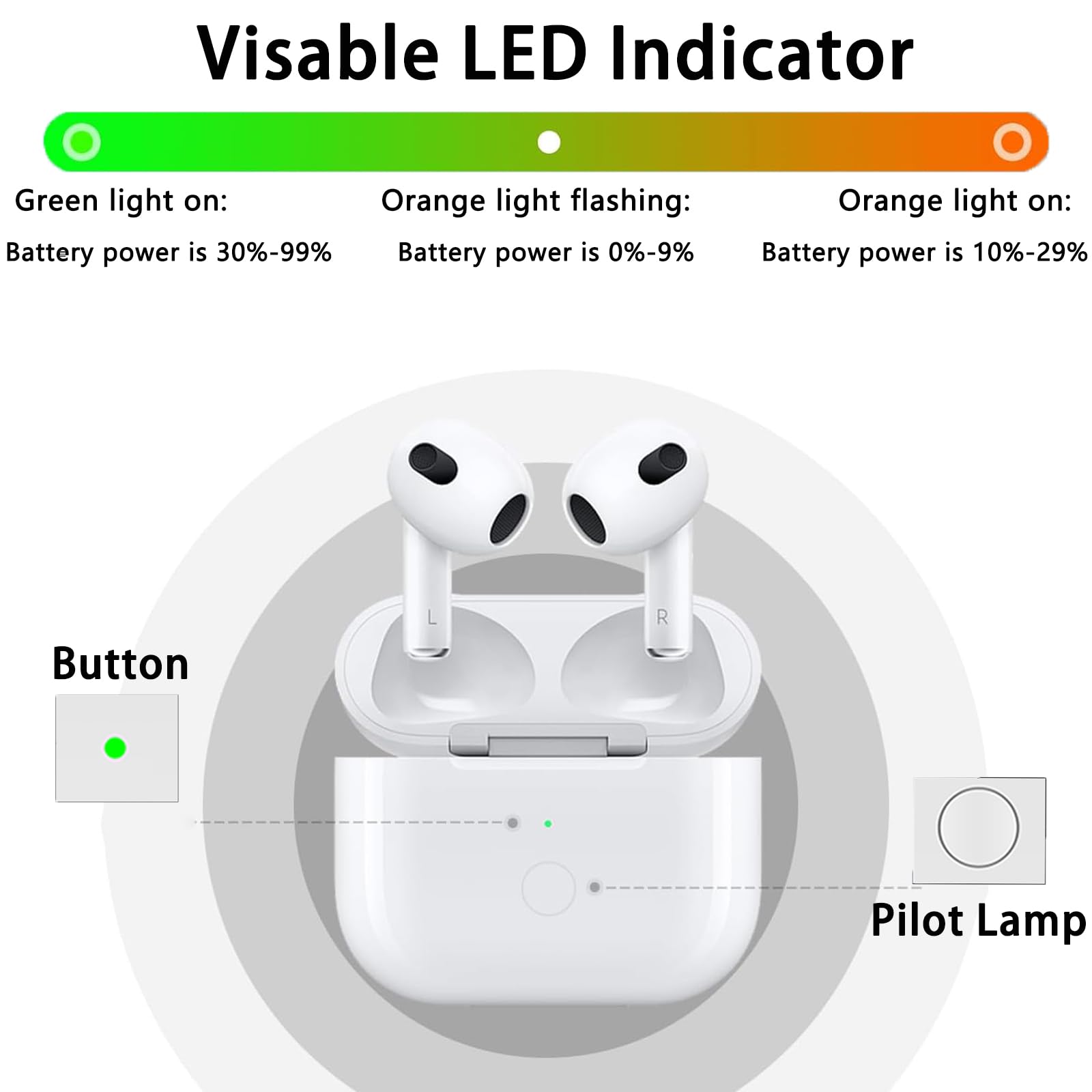 Boîtier De Recharge Sans Fil Compatible Avec Les Air-pods 3 Générations