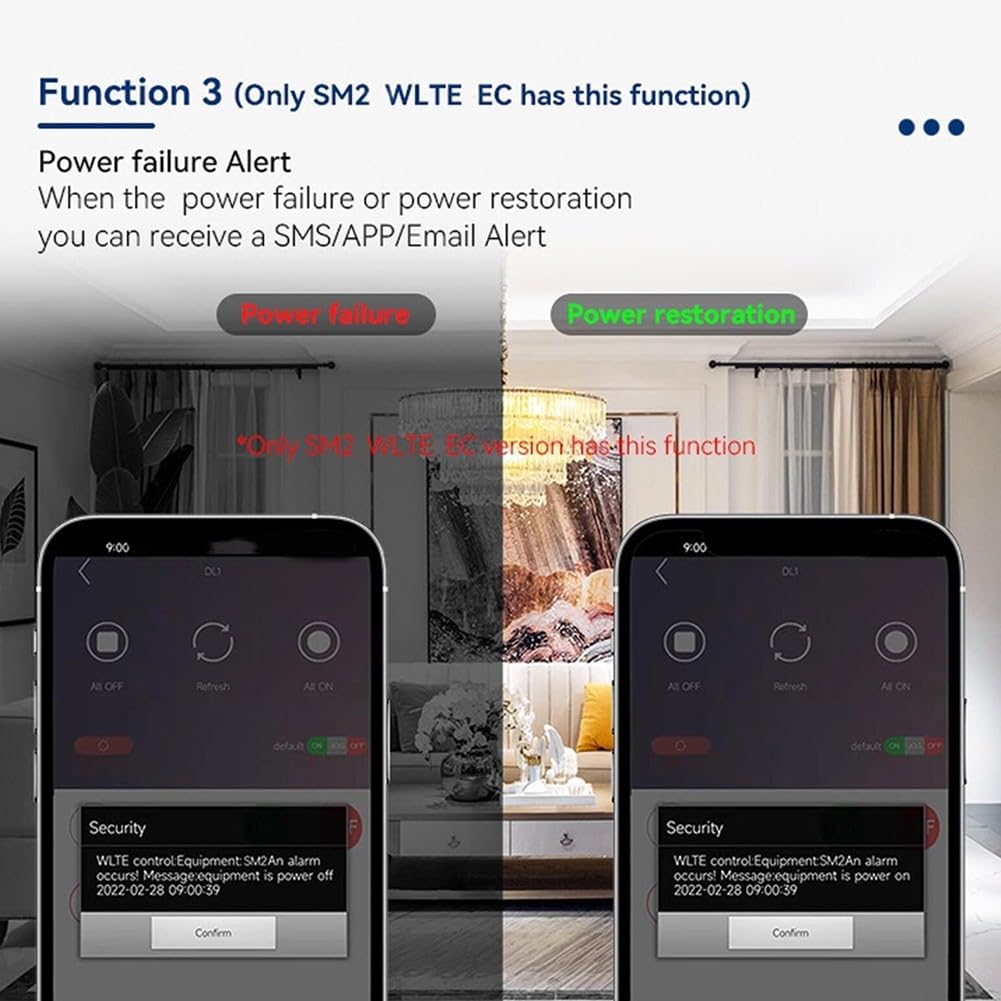 HpLive 4G SMS Alarm Controller 2 Kanal Fernschalter APP