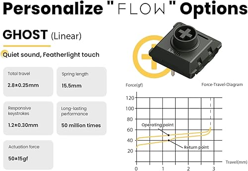 Miniatura 7 de LOFREE Flow - Teclado mecánico de perfil bajo, 100 teclas recargables inalámbricas con Bluetooth y conexión por cable para Windows, Mac